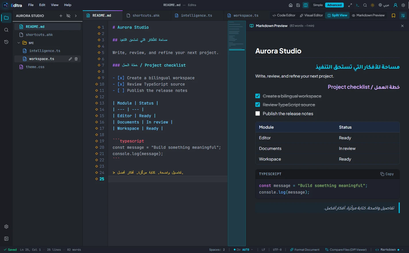 Editra workspace — Live Markdown