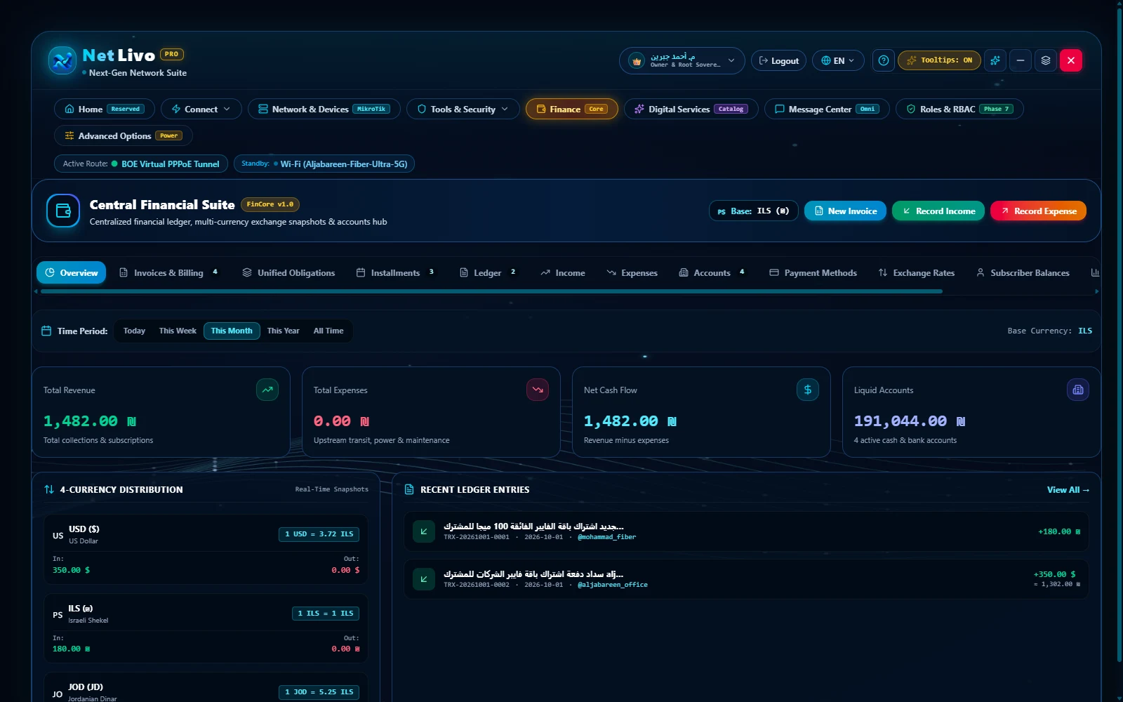 NetLivo — Finance & collections