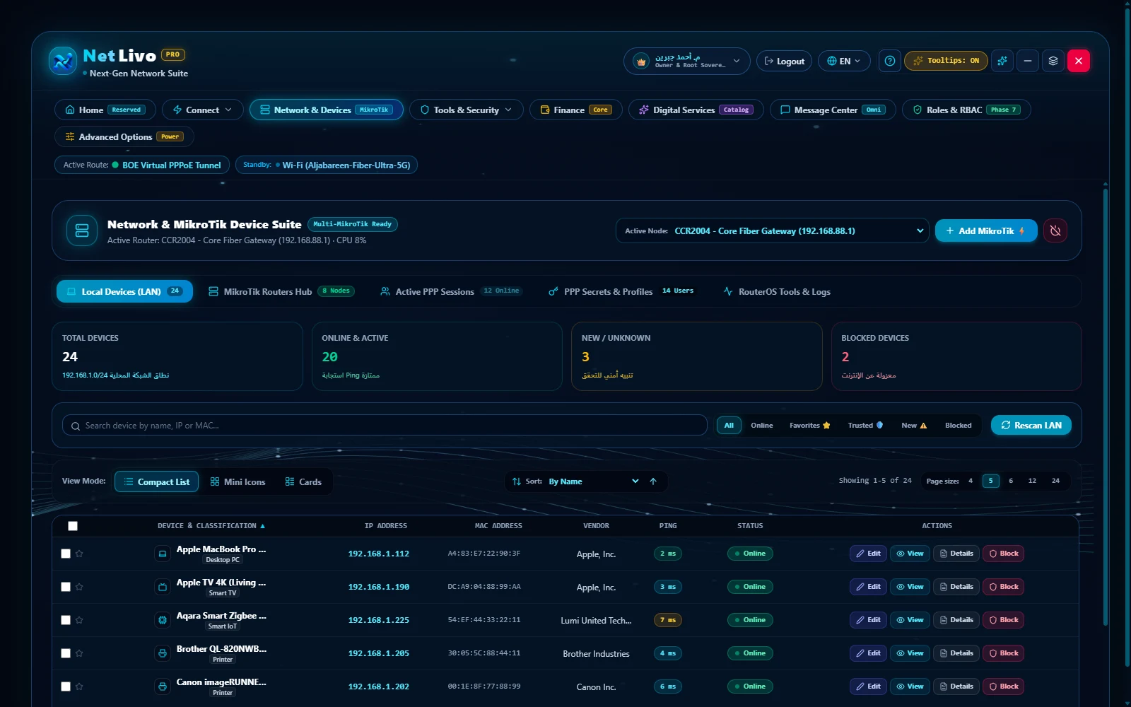 NetLivo — Network & subscribers