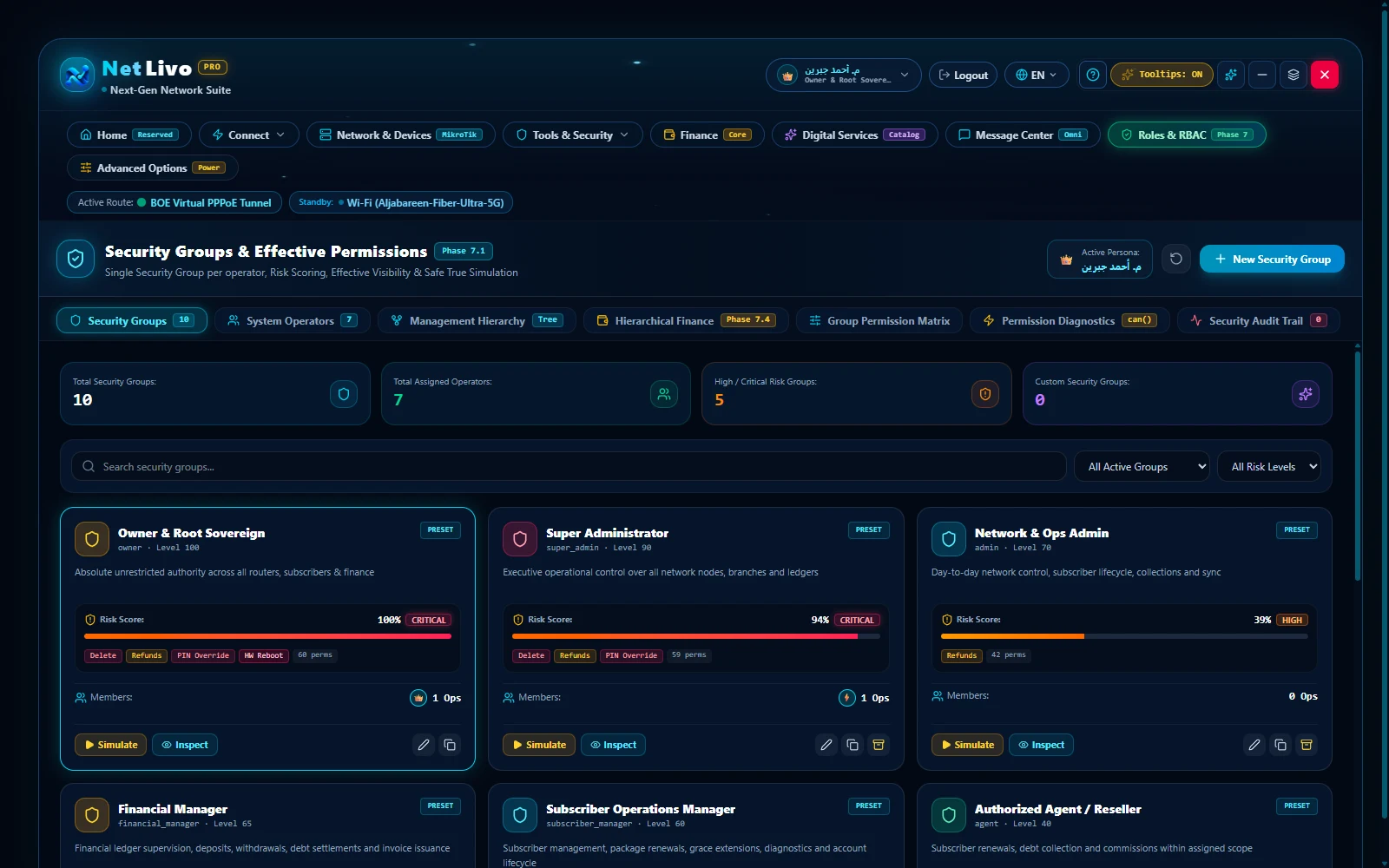 NetLivo — Team & permissions