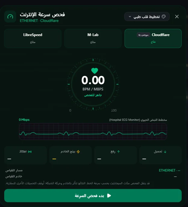 تخطيط زمردي للسرعة