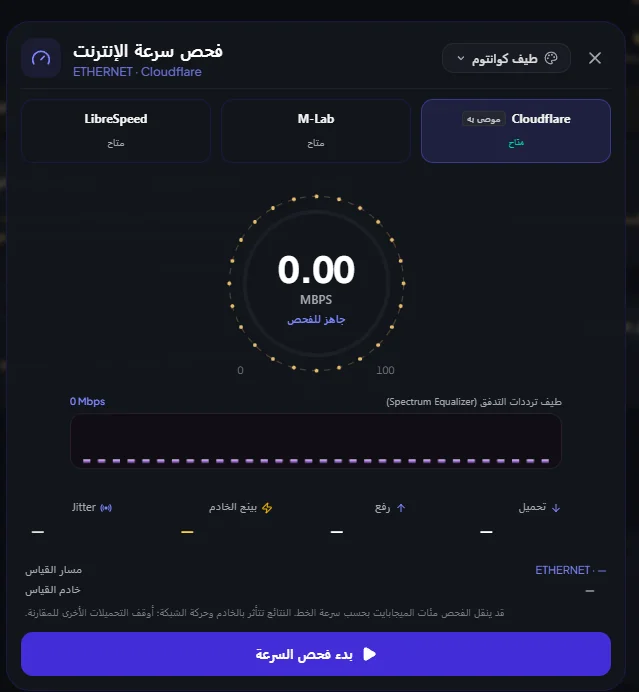 تخطيط مختلف لفحص السرعة