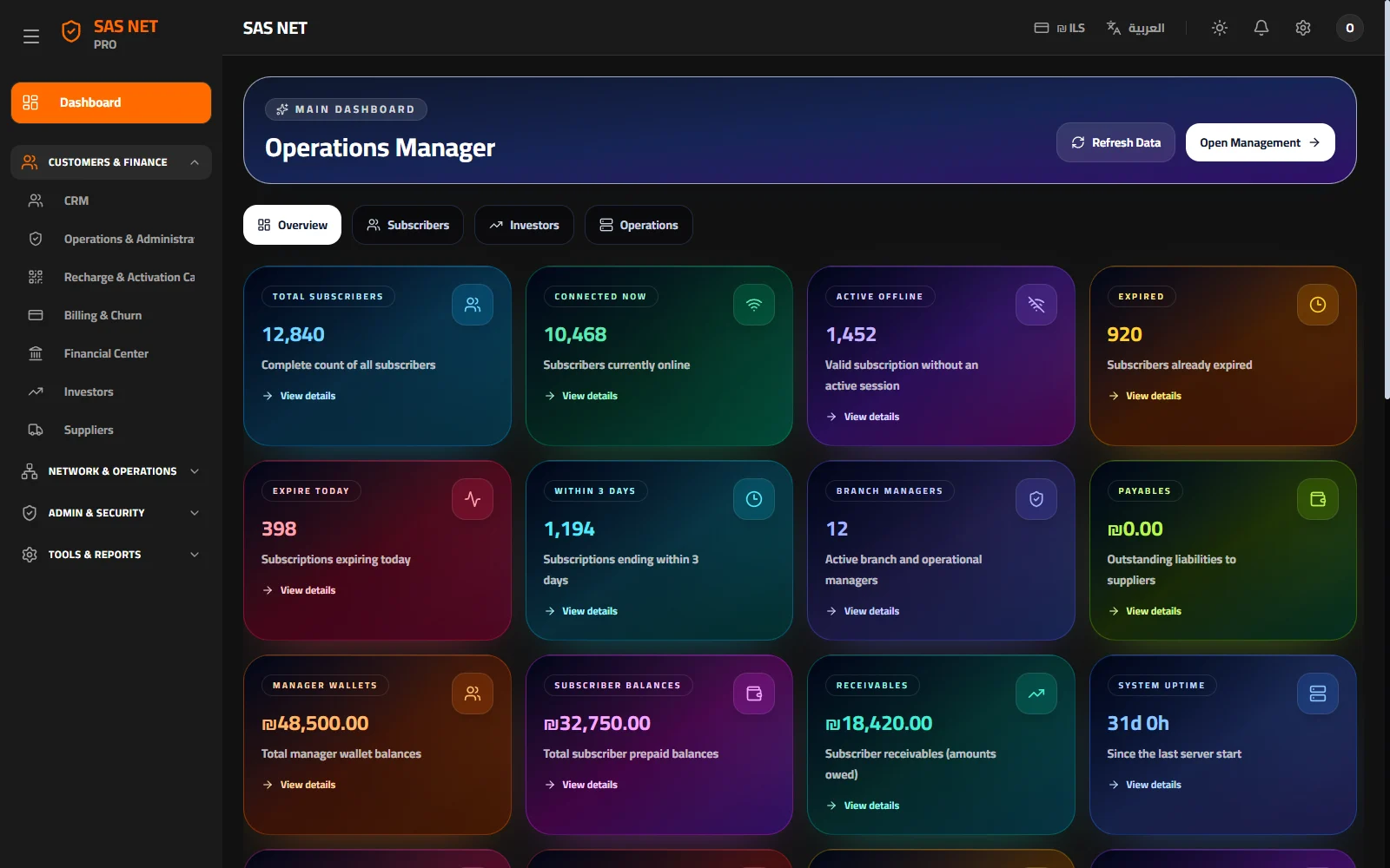Command center — A unified view of operations, subscription status and connectivity.
