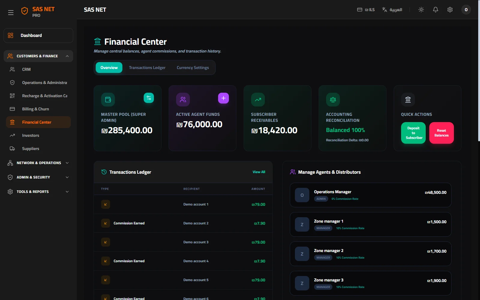 Financial center — Balances, wallets and transactions in a shared monitoring workspace.