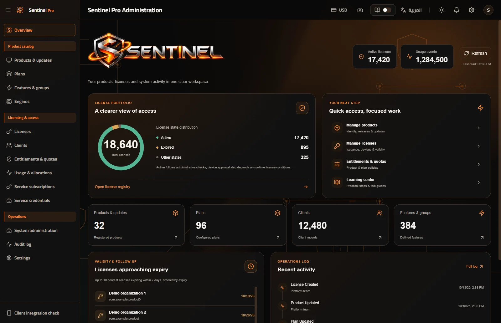 Product command center — An overview of licenses, products, customers and activity.