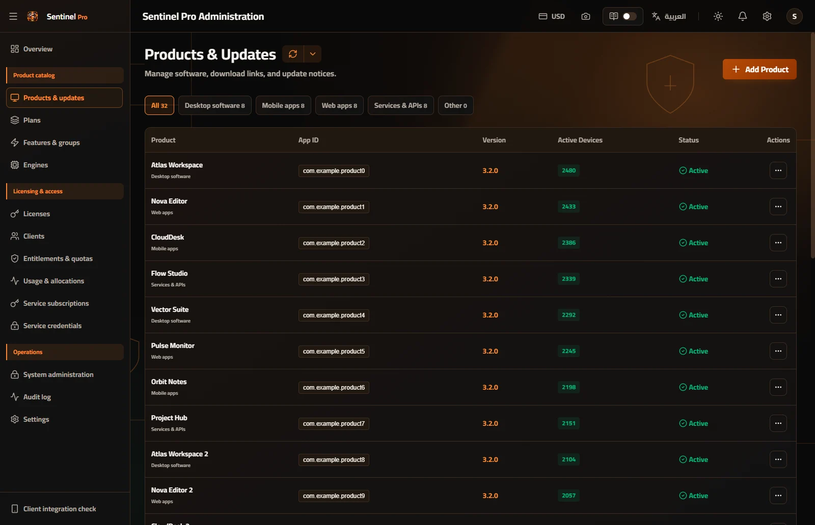 Product catalog — Identity, release and status for each product in the portfolio.